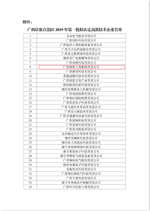 S36沙龙会 - 要玩就玩沙龙会