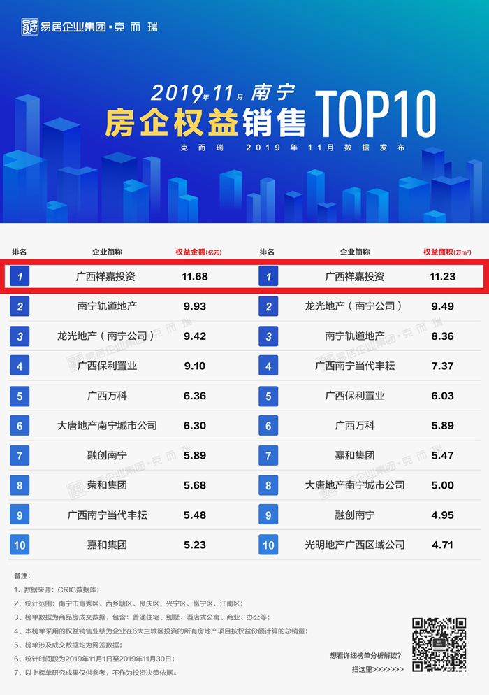 S36沙龙会 - 要玩就玩沙龙会