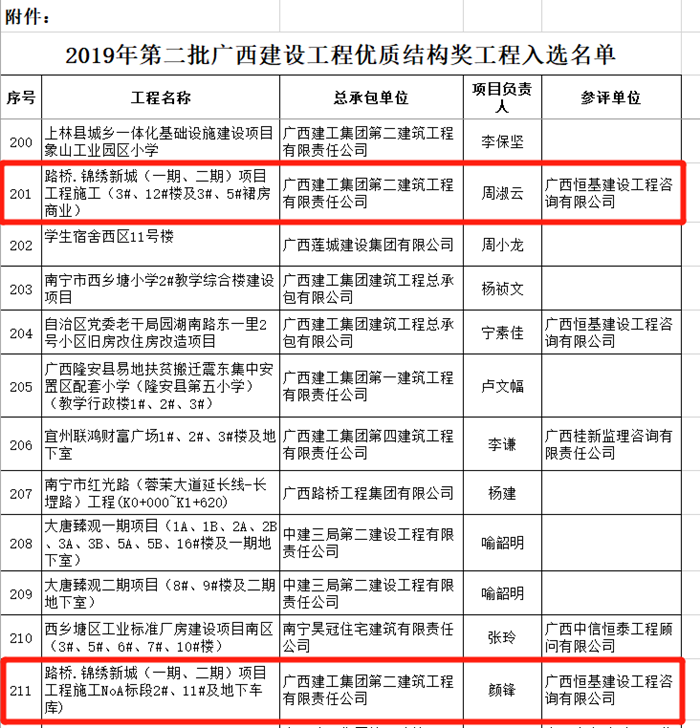 S36沙龙会 - 要玩就玩沙龙会