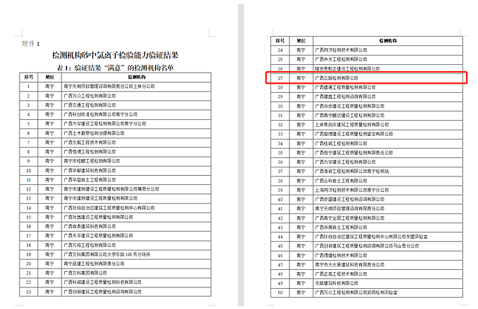 S36沙龙会 - 要玩就玩沙龙会
