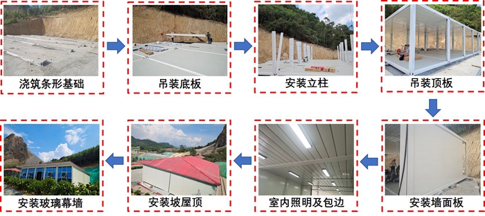 S36沙龙会 - 要玩就玩沙龙会