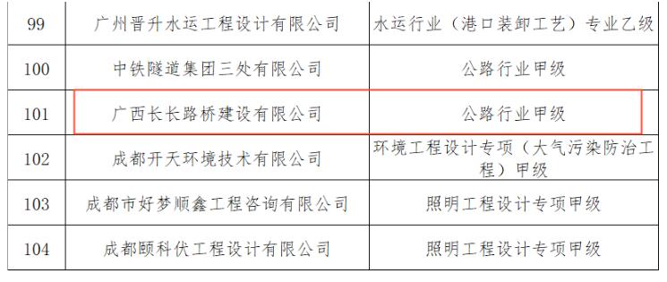 S36沙龙会 - 要玩就玩沙龙会