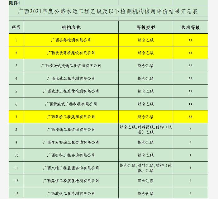 S36沙龙会 - 要玩就玩沙龙会