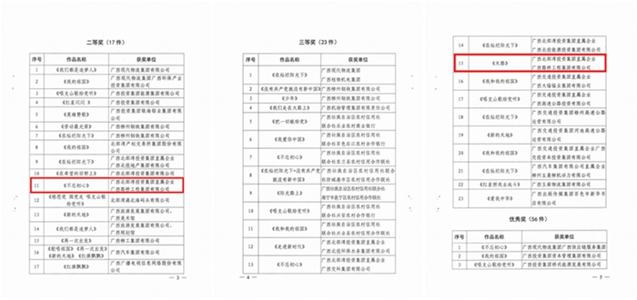 S36沙龙会 - 要玩就玩沙龙会