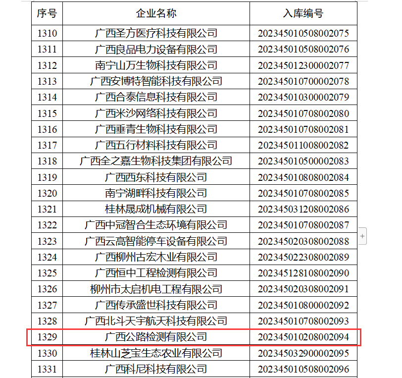 S36沙龙会 - 要玩就玩沙龙会