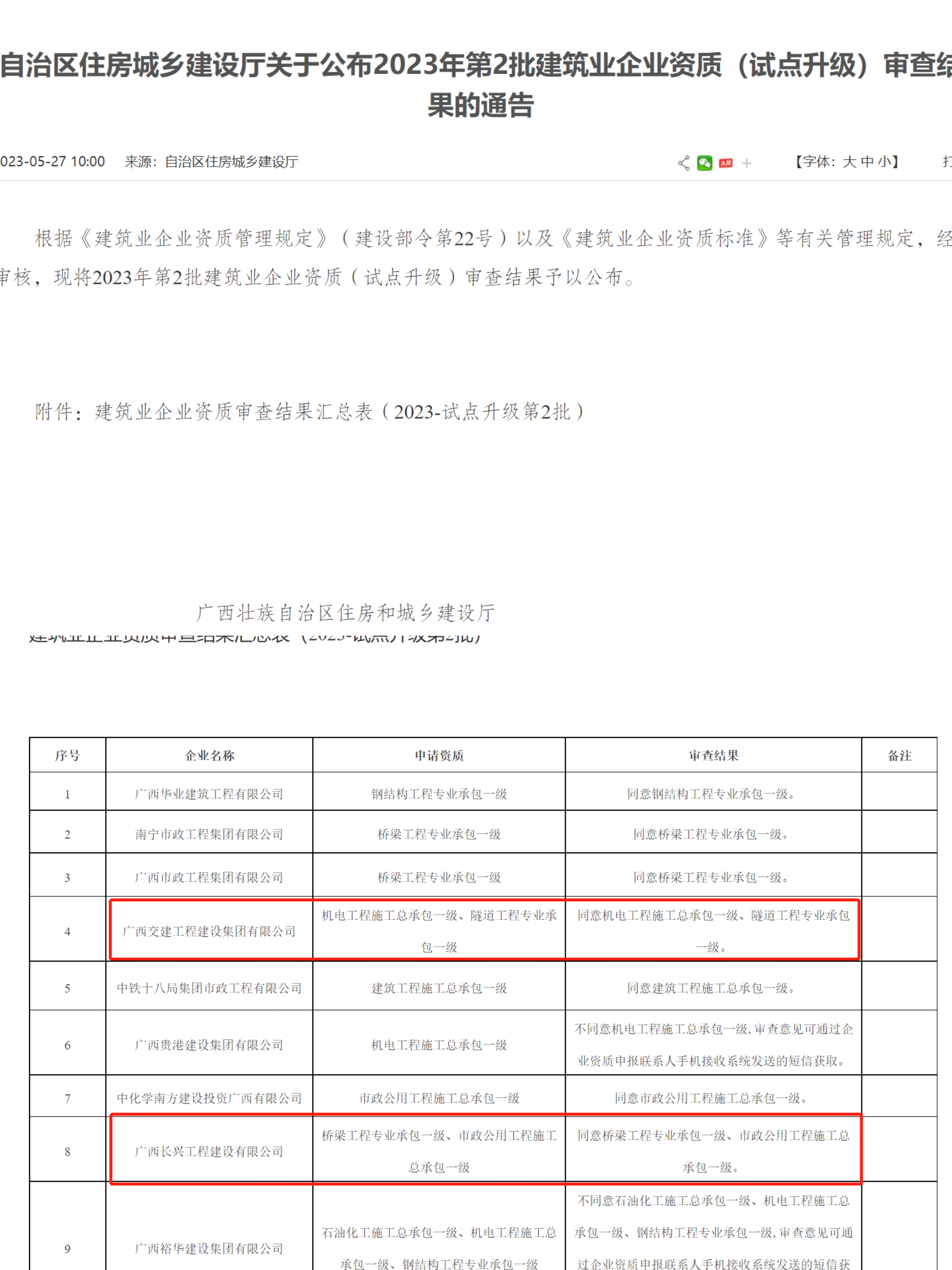 S36沙龙会 - 要玩就玩沙龙会