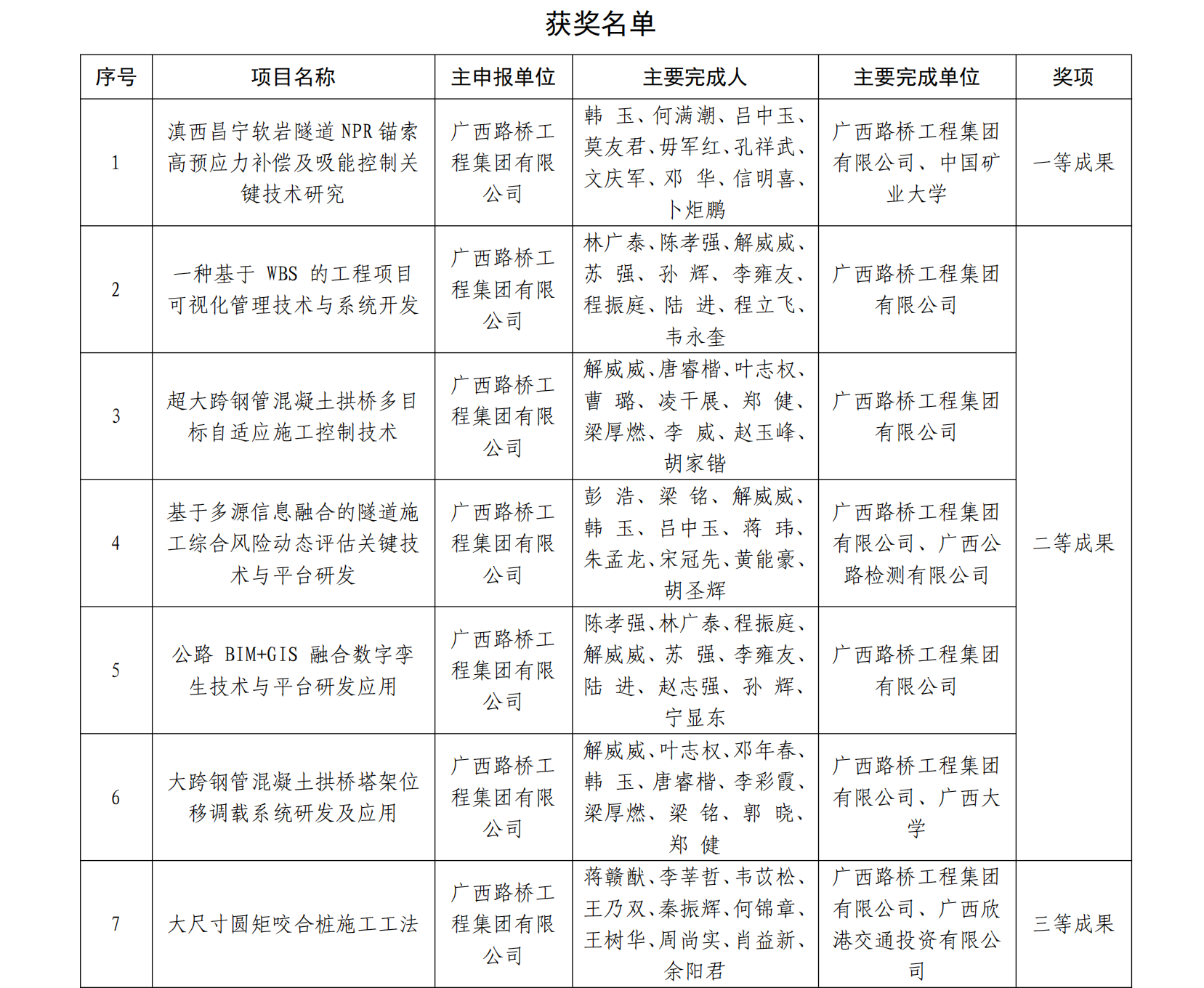 S36沙龙会 - 要玩就玩沙龙会