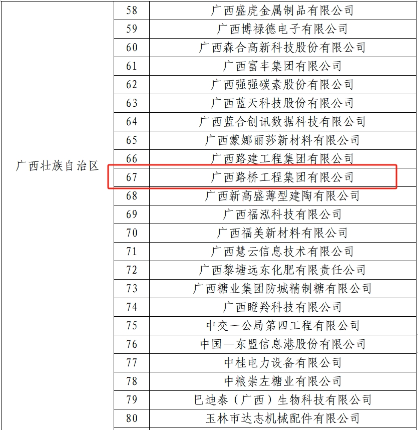 S36沙龙会 - 要玩就玩沙龙会