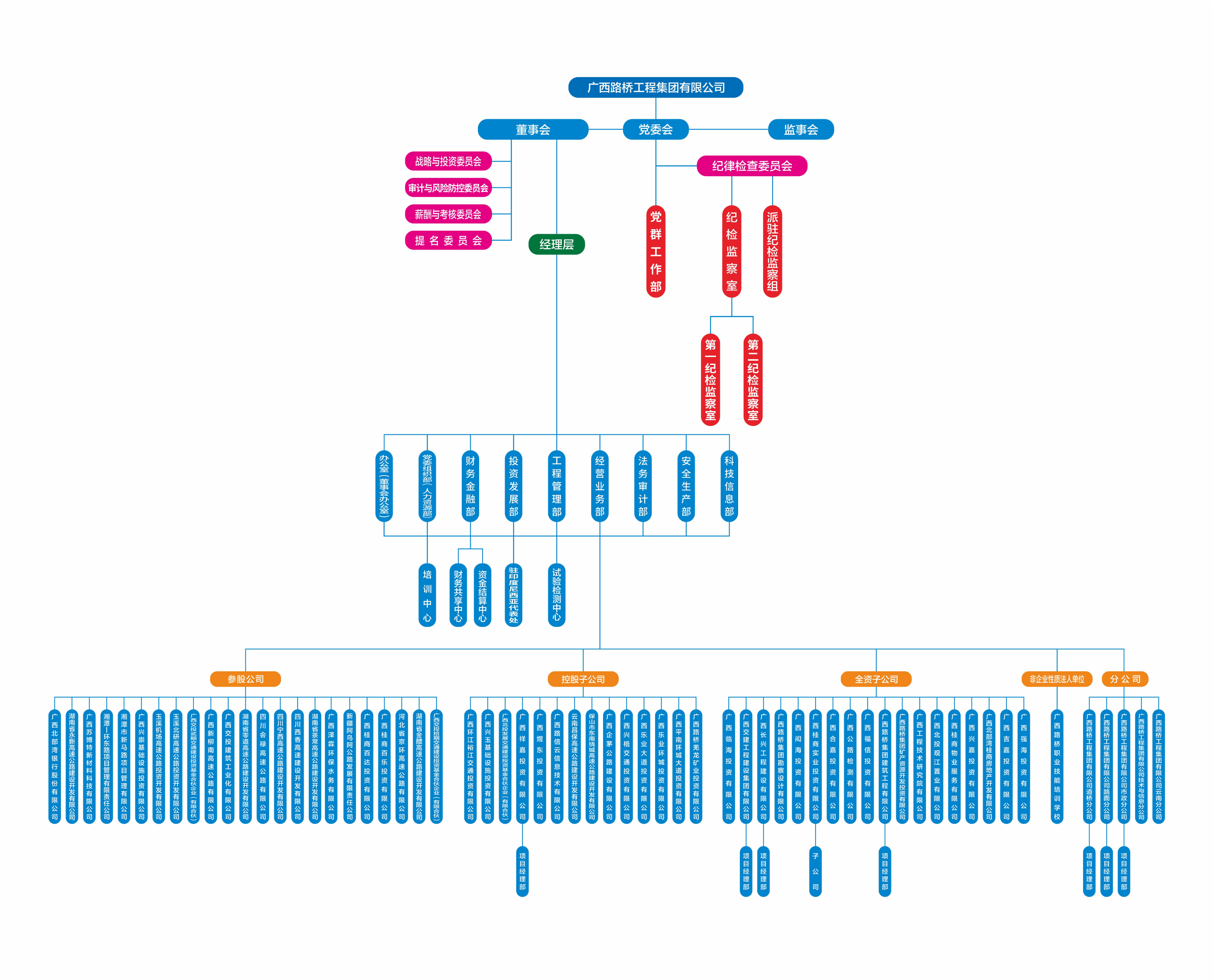 S36沙龙会 - 要玩就玩沙龙会