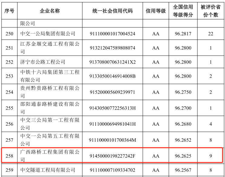 S36沙龙会 - 要玩就玩沙龙会